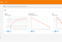Mixtral 8X7B MoE模型在阿里云PAI平台的微调部署实践-人工智能那点事