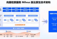 阿里云向量检索服务 Milvus 版正式商业化-人工智能那点事