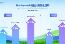 云栖2025 | 阿里云AI搜索年度发布:开启Agent时代,重构搜索新范式-人工智能那点事