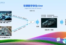 理想汽车基于阿里云 Hologres + Flink 构建万亿级车联网信号实时分析平台-人工智能那点事