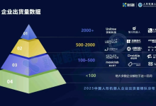 2025人形机器人行业报告：宇树出货量与市场占比双第一-人工智能那点事