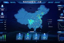 为什么是特锐德？从「算电岛」出圈，解码创业板第一股深耕算电协同的硬核底气-人工智能那点事